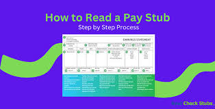 Understanding Pay Stubs