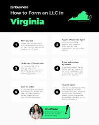 Create a Legal Pay Stub in Richmond Virginia
