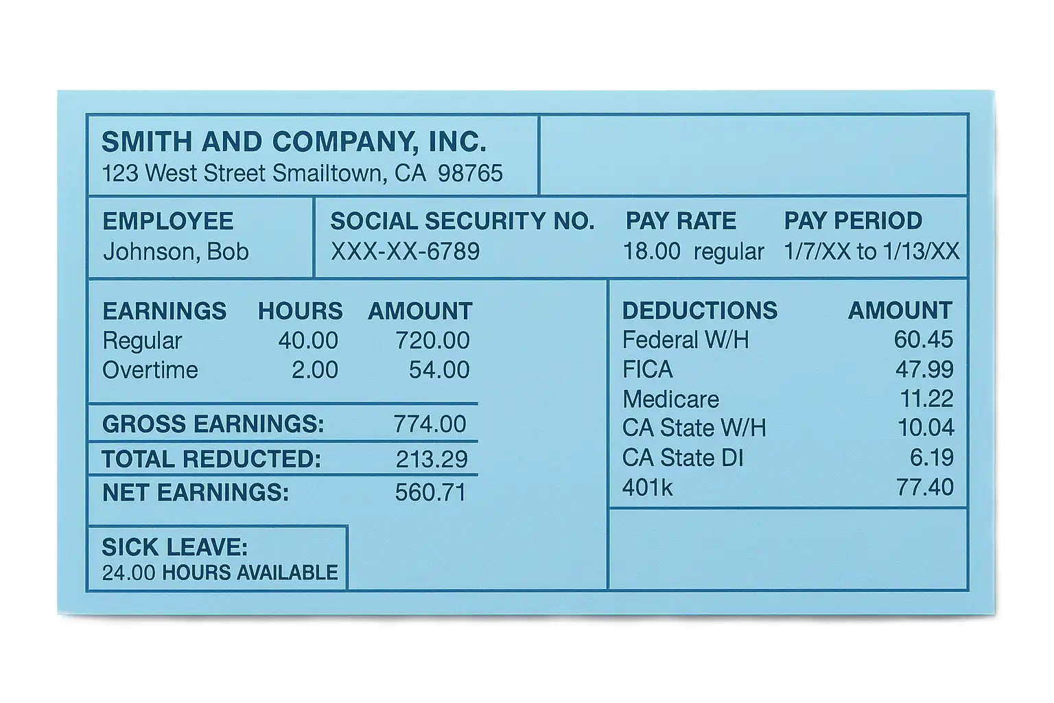 Nebraska Pay Stub Rules