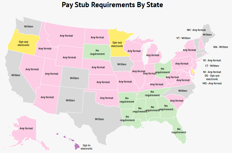 West Virginia pay stub rules
