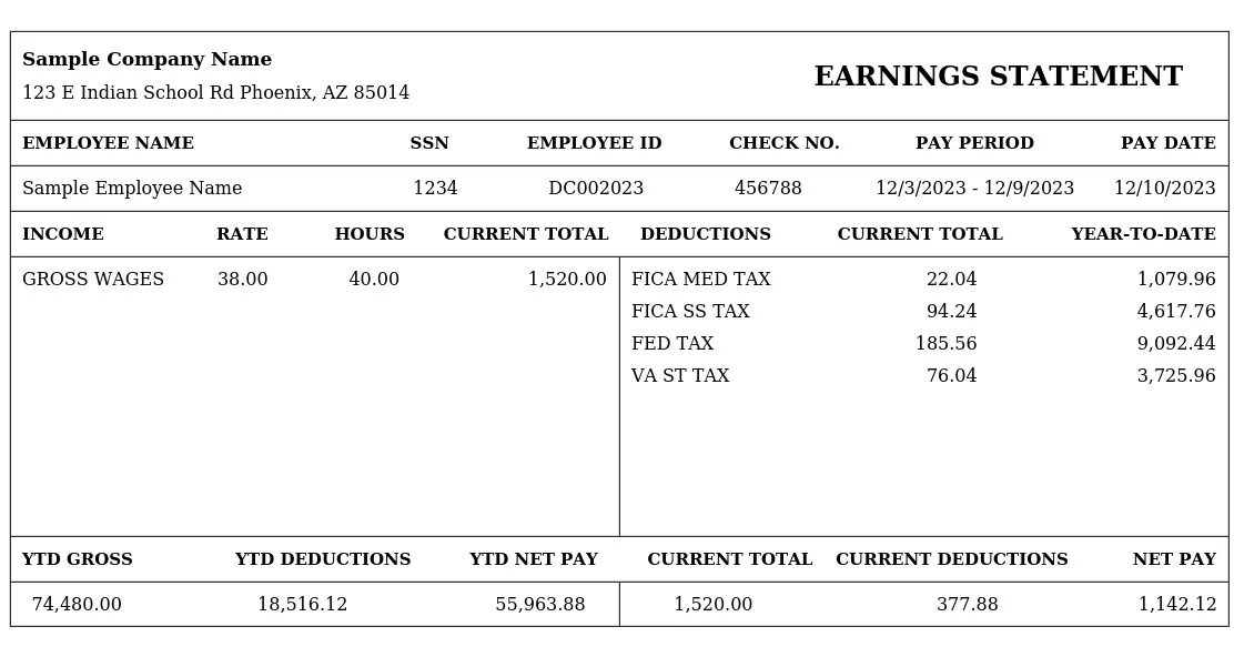 legal pay stub in Hattiesburg Mississippi