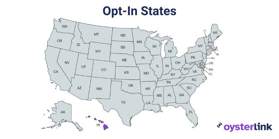 pay stub laws in Wyoming